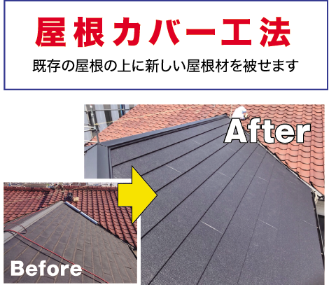 屋根カバー工法 屋根カバー工法