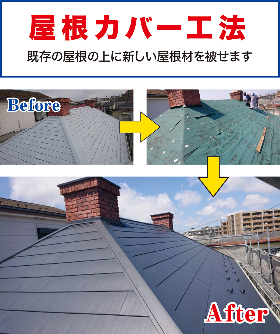 屋根カバー工法